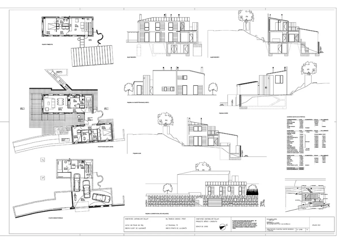 Projecte executiu i direcció d’un habitatge unifamiliar aïllat a Olost. Neus Clotet, arquitectura i paisatge